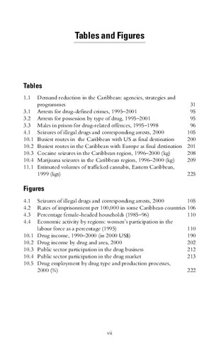 Caribbean Drugs From Criminalization To Harm Reduction Axel Klein Marcus Day Anthony Harriot Editors