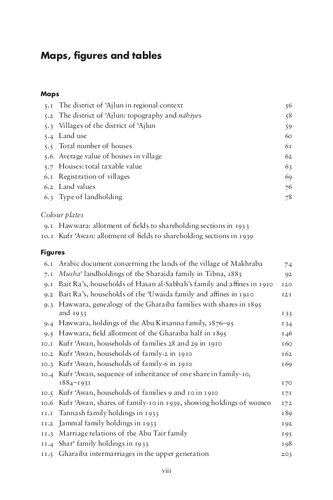 Governing Property Making The Modern State Law Administration And Production In Ottoman Syria Martha Mundy Richard Saumarez Smith