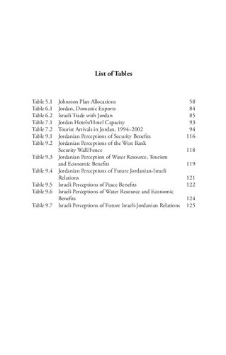 Good Neighbourly Relations Jordan Israel And The 19942004 Peace Process Dona J Stewart