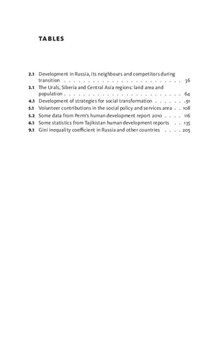 Russia And Development Capitalism Civil Society And The State Charles Buxton