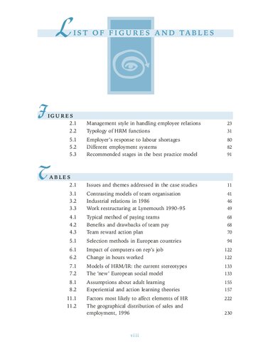 Human Resource Management In Context A Case Study Approach Helen Newell Harry Scarbrough Editors