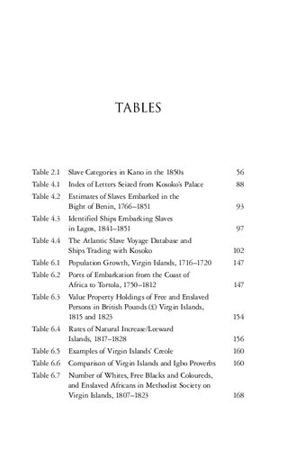 Slavery In Africa And The Caribbean Paul E Lovejoy Olatunji Ojo