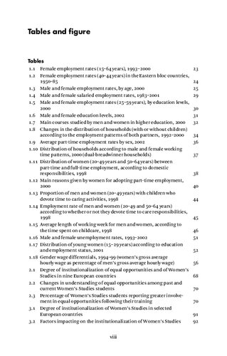 Doing Womens Studies Employment Opportunities Personal Impacts And Social Consequences Gabriele Griffin Editor