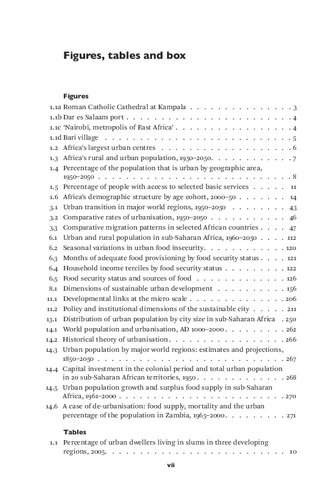 Africas Urban Revolution Susan Parnell Edgar Pieterse