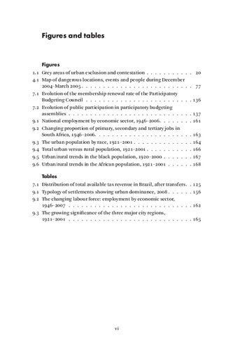 Megacities The Politics Of Urban Exclusion And Violence In The Global South Kees Koonings Dirk Kruijt Editors