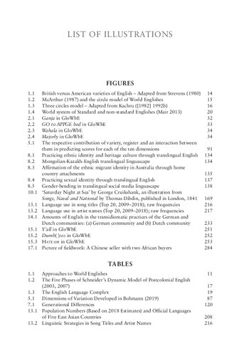 Bloomsbury World Englishes Volume 1 Paradigms Britta Schneider Theresa Heyd Mario Saraceni