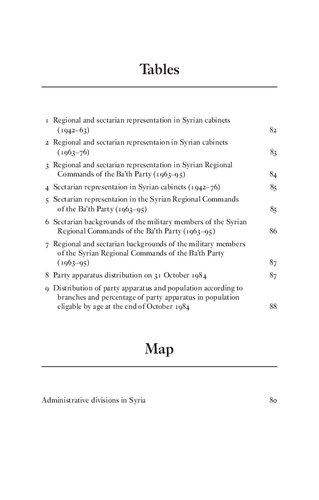 The Struggle For Power In Syria Politics And Society Under Asad And Bath Party Nikolaos Van Dam