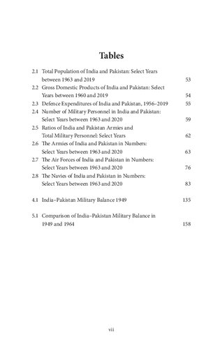 Indias Military Strategy Countering Pakistans Challenge S Kalyanaraman