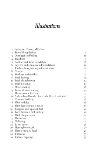 Historic English Churches A Guide To Their Construction Design And Features Geoffrey R Sharpe
