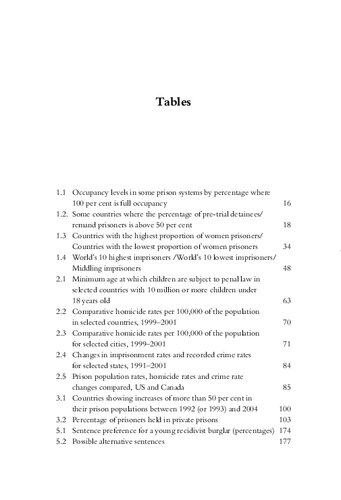 Creating Criminals Prisons And People In A Market Society Vivien Stern