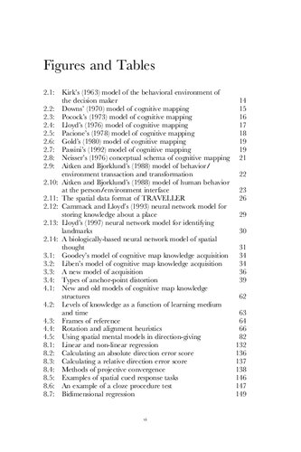The Cognition Of Geographic Space Rob Kitchin Mark Blades Editors