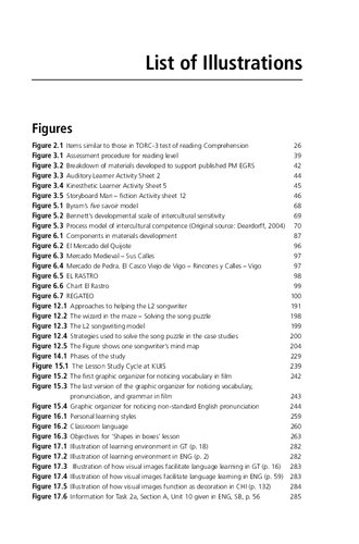Research For Materials Development In Language Learning Evidence For Best Practice Brian Tomlinson Hitomi Masuhara Editors
