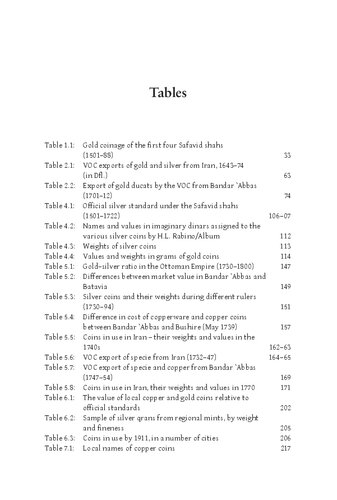 The Monetary History Of Iran From The Safavids To The Qajars Rudi Matthee Willem Floor Patrick Clawson