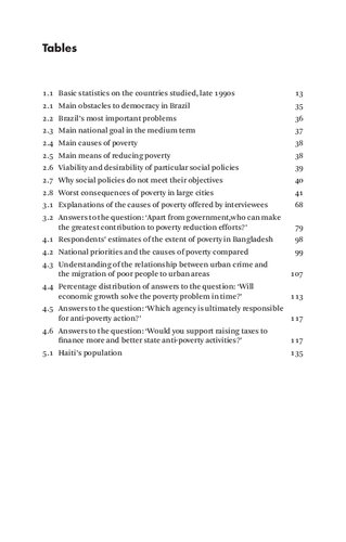Elite Perceptions Of Poverty And Inequality Elisa Pereira Reis