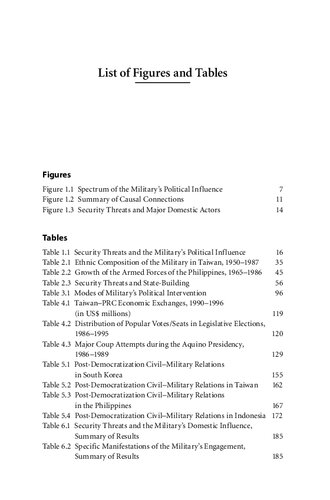 Security Challenges And Military Politics In East Asia Jongseok Woo