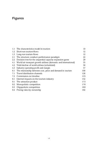 Corporate Rivalry And Market Power Competition Issues In The Tourism Industry Andreas Papatheodorou Editor
