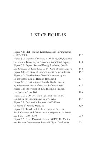 Development In Central Asia And The Caucasus Migration Democratisation And Inequality In The Postsoviet Era Sophie Hohmann Claire Mouradian Silvia Serrano Julien Thorez Editors