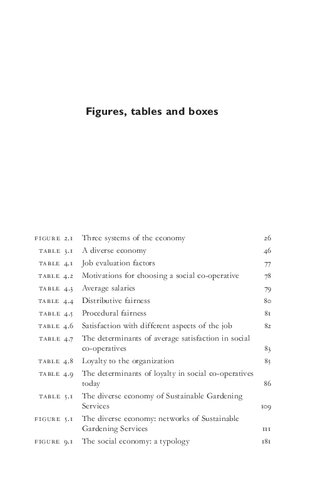 The Social Economy International Perspectives On Economic Solidarity Ash Amin Editor