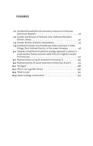 Practising Feminist Political Ecologies Wendy Harcourt Ingrid L Nelson