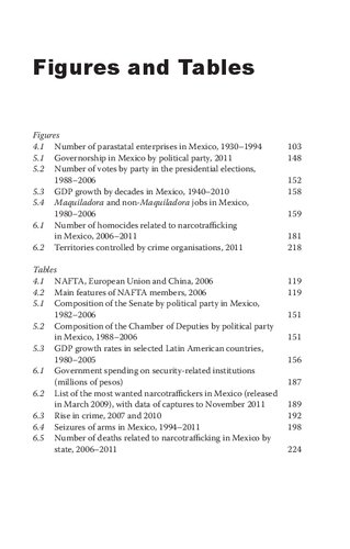 Drug War Mexico Politics Neoliberalism And Violence In The New Narcoeconomy Peter Watt Roberto Zepeda