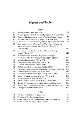 Global Trade Past Mistakes Future Choices Greg Buckman