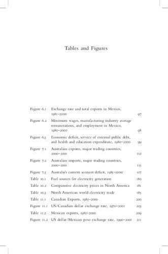 Governing Under Stress Middle Powers And The Challenge Of Globalization Marjorie Griffin Cohen Stephen Clarkson Editors