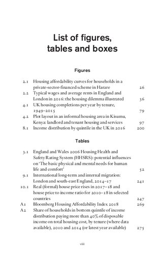 Broken Cities Inside The Global Housing Crisis Deborah Potts