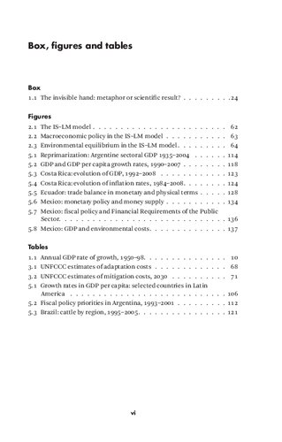 Rethinking Macroeconomics For Sustainability Alejandro Nadal