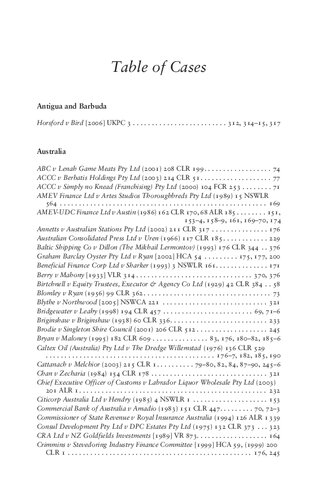 Justifying Private Law Remedies Charles Ef Rickett Editor