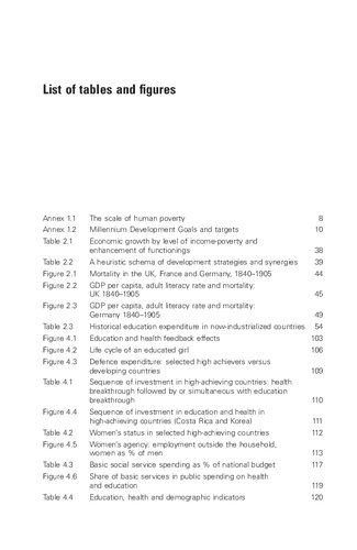 Eliminating Human Poverty Macroeconomic And Social Policies For Equitable Growth Santosh Mehrotra Enrique Delamonica