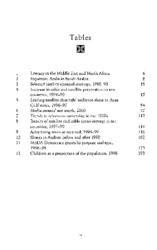 Satellite Realms Transnational Television Globalization And The Middle East Naomi Sakr