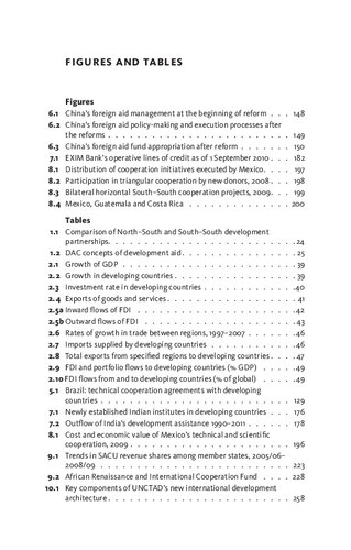 Development Cooperation And Emerging Powers New Partners Or Old Patterns Sachin Chaturvedi Thomas Fues Elizabeth Sidiropoulos Editors