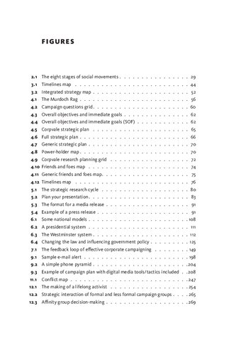 The Activists Handbook A Stepbystep Guide To Participatory Democracy Aidan Ricketts