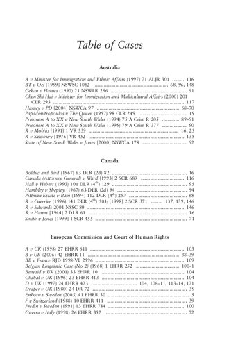 Legal Responses To Hiv And Aids James Chalmers