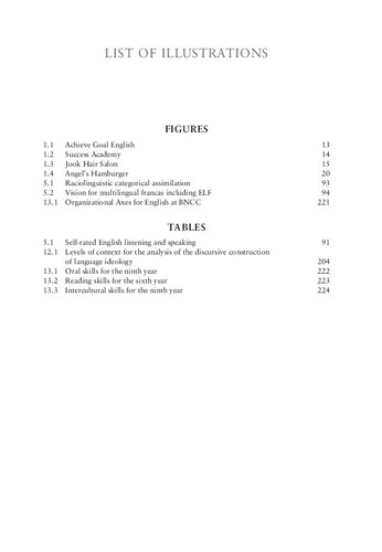 Bloomsbury World Englishes Volume 2 Ideologies Rani Rubdy Rani Rubdy Ruanni Tupas