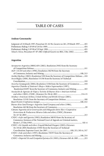 Competition Law And Policy In Latin America Eleanor M Fox