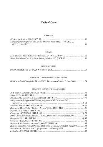 The Irish Yearbook Of International Law Volume 3 2008 Jean Allain Siobhn Mullally Editors