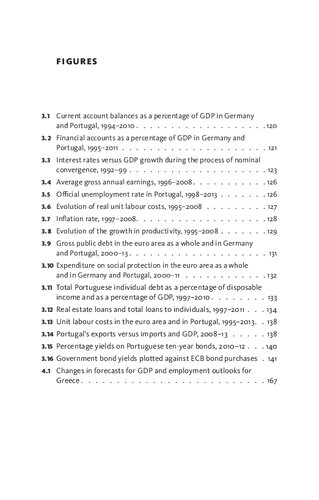 Europe On The Brink Debt Crisis And Dissent In The European Periphery Tony Phillips Editor
