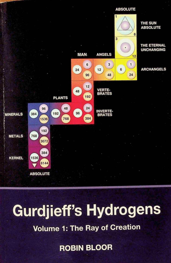 Gurdjieffs Hydrogens Volume 1 The Ray Of Creation First Robin Bloor