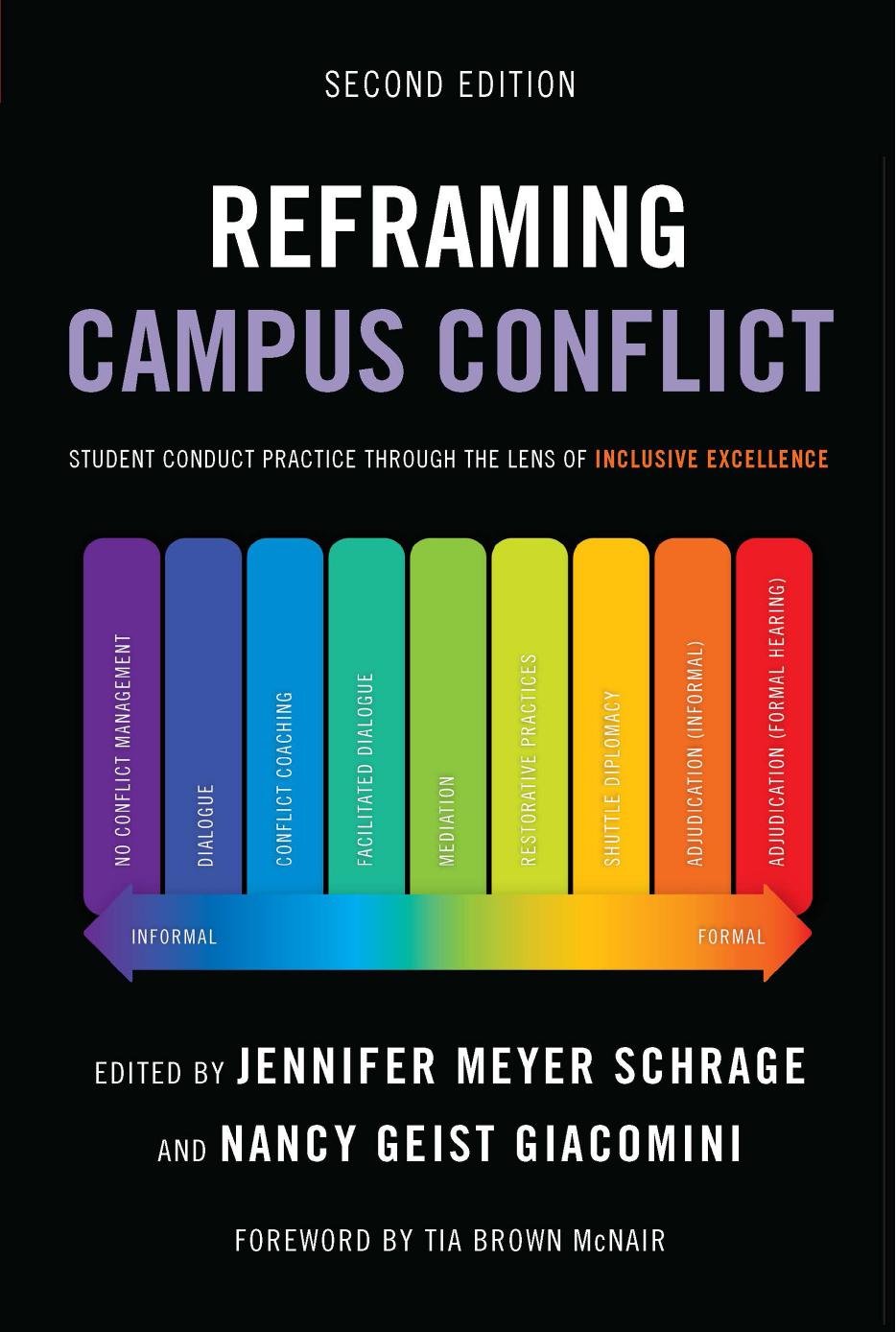 Reframing Campus Conflict Student Conduct Practice Through The Lens Of Inclusive Excellence Jennifer Meyer Schrage Nancy Geist Giacomini