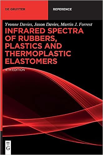Infrared Spectra Of Rubbers Plastics And Thermoplastic Elastomers Yvonne Davies