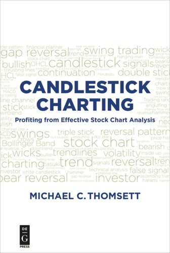 Candlestick Charting Profiting From Effective Stock Chart Analysis Michael C Thomsett