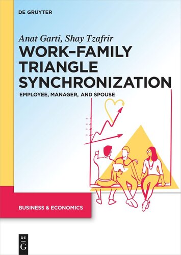 Workfamily Triangle Synchronization Employee Manager And Spouse Anat Garti Shay Tzafrir