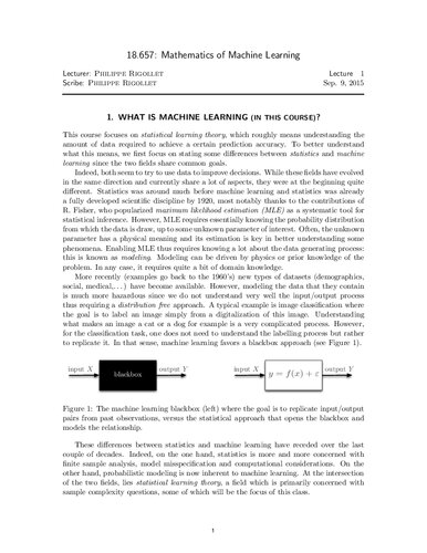 Mathematics Of Machine Learning Lecture Notes Prof Philippe Rigollet