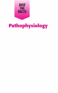 Just The Facts Pathophysiology Lippincott Springhouse Springhouse