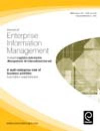 Multienterprise View Of Business Activities Cengiz Kahraman