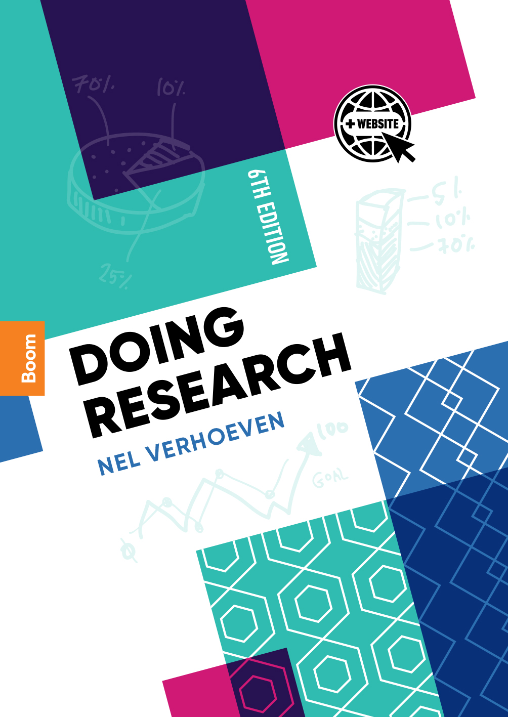 Doing Research 6th Edition 6th Edition Nel Verhoeven
