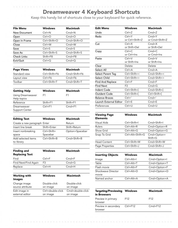 Dreamweaver 4 Visual Insight Greg Holden Scott Willis Scott Wills