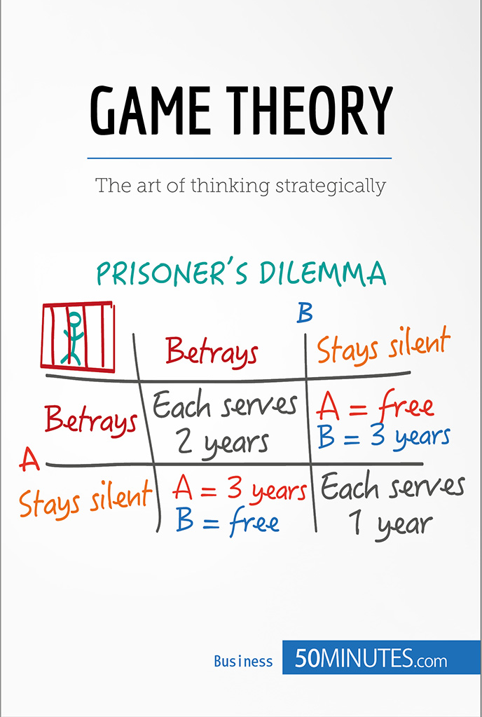 Game Theory 1st Edition 50minutescom