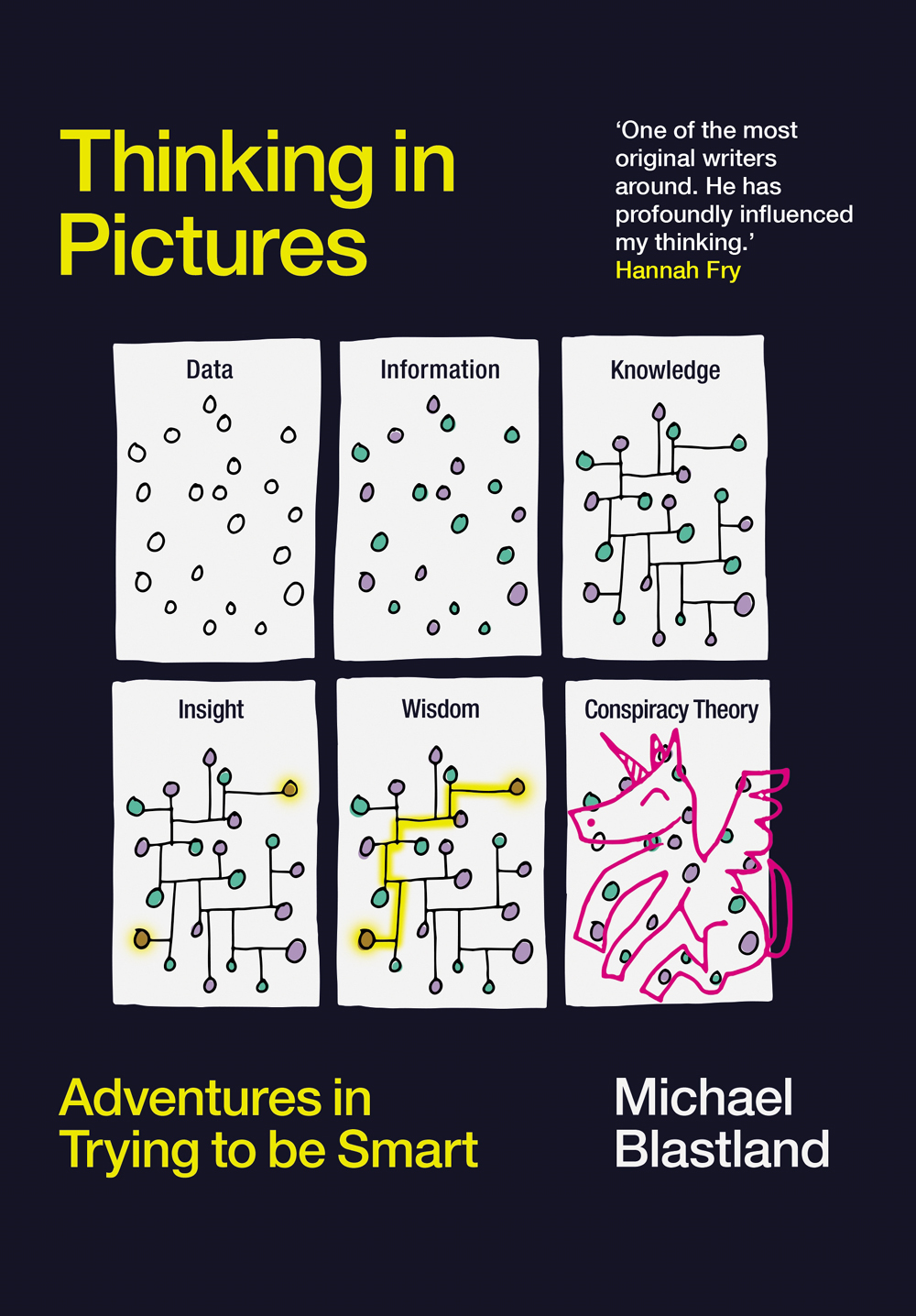 Thinking In Pictures Adventures In Trying To Be Smart Michael Blastland